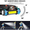 Adjustable Size Lumen Headlamps